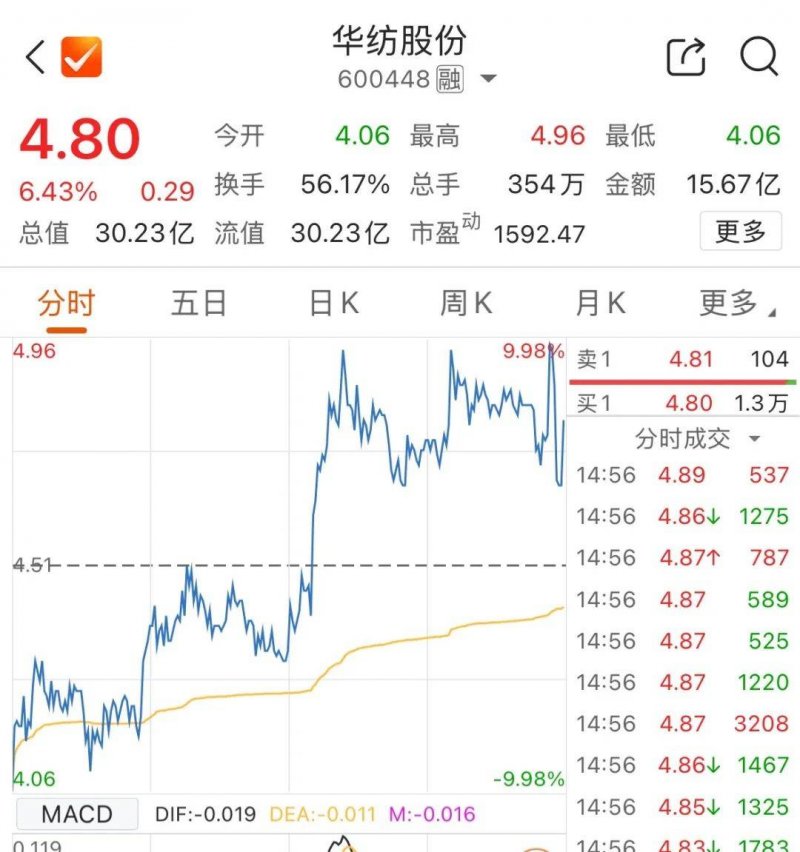 xm外汇平台登录AI成为数学家得力助手还要多久